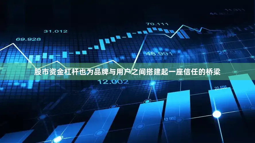股市资金杠杆也为品牌与用户之间搭建起一座信任的桥梁